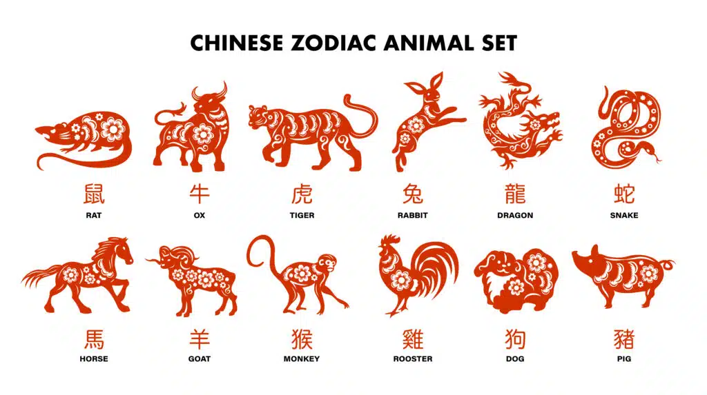 Set de Animales del Horóscopo Chino